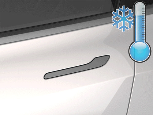 后续流程动画。